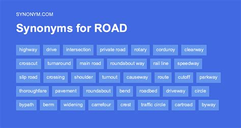 inroads synonym|in road.